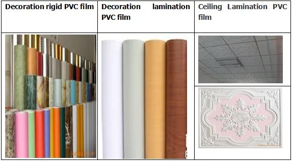 PVC White Laminate Film